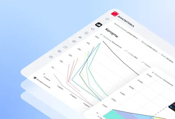 Поведенческий анализ